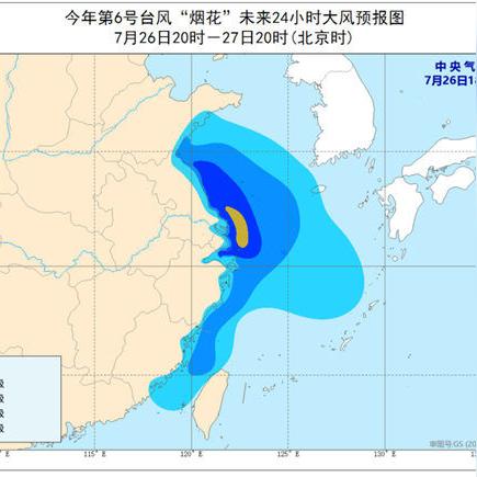 admin 第1203页