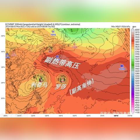 深度解析，第8号台风最新路径图