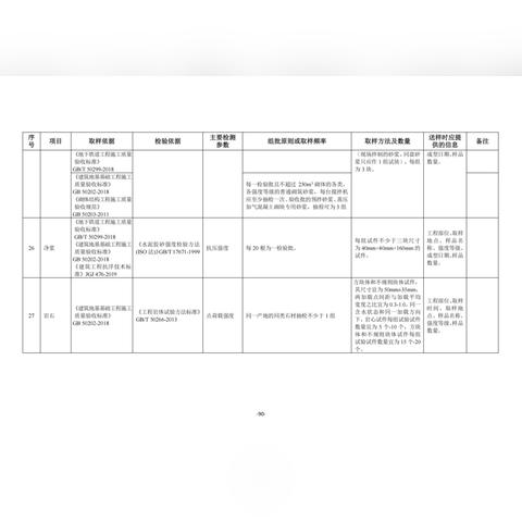 见证取样管理最新版app下载——数字化时代的样本管理革新