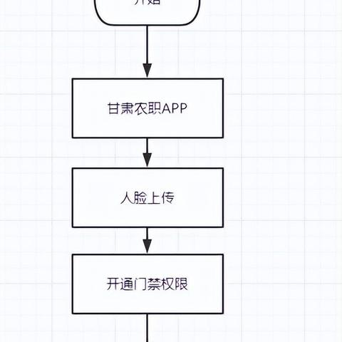 官网下载|实际应用及成功案例