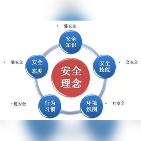 知到官网|企业文化建设与推广