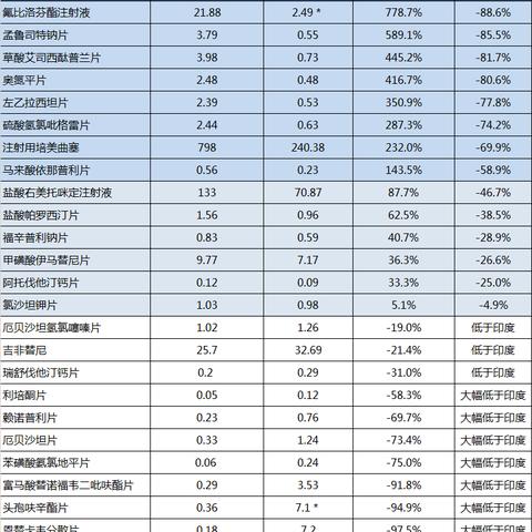 苏州种植牙集采最新消息|经典解释落实