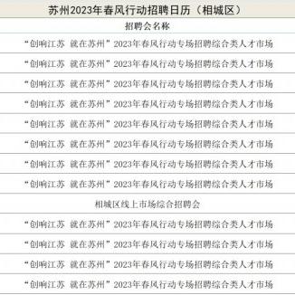 苏州相城最新招聘信息|最新热门解答落实