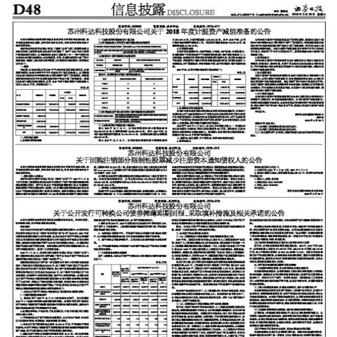 苏州科达股票最新消息|用户数据保护方案