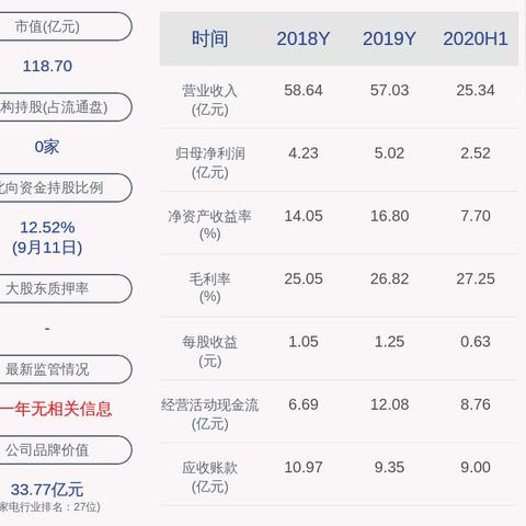 苏州莱克电气最新招聘|环境保护评估与实施