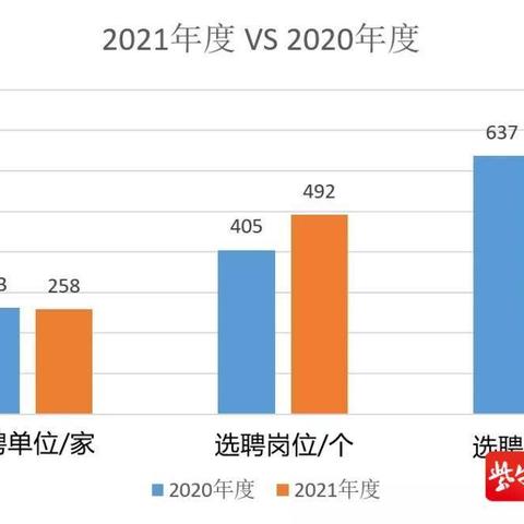 苏州最新状况|市场竞争分析与研究