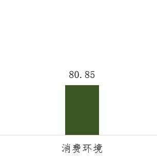 苏州最新酒店 招聘信息|客户满意度提升策略