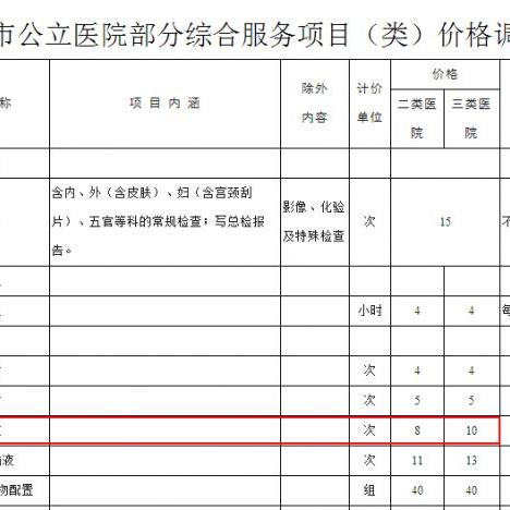 苏州最新护士招聘信息|信息安全保护策略