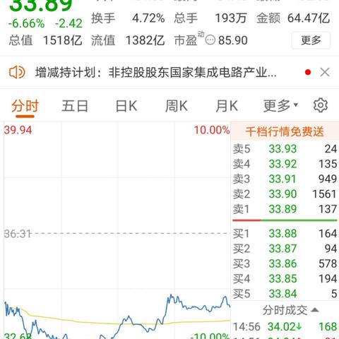 苏州固锝股票最新|最新热门解答落实