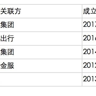 苏州融业财富最新消息|财务管理系统与优化