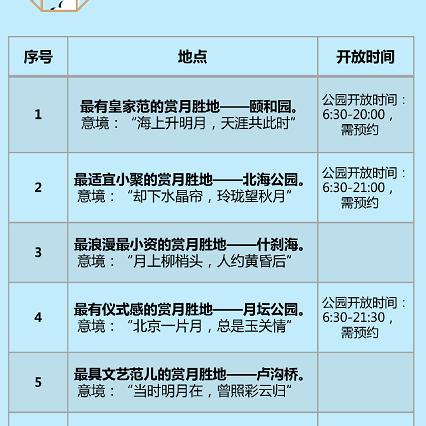 苏州最新瘦|经典解释落实