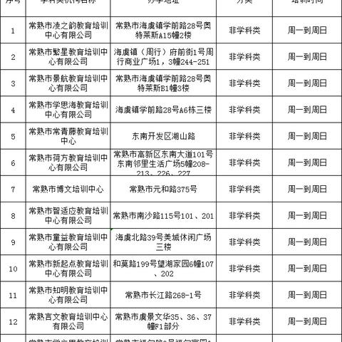 苏州学校最新复课|广泛的解释落实支持计划