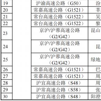 苏州确诊人数 分布最新|涵盖了广泛的解释落实方法