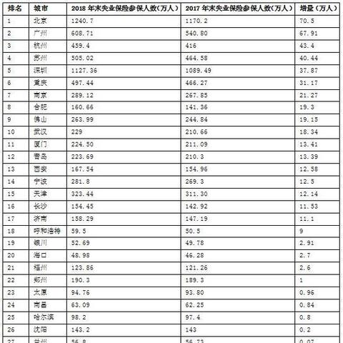 苏州返洛阳政策最新|环境可持续发展策略