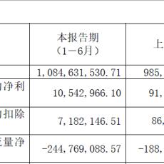 苏州科达最新补贴信息|广泛的解释落实支持计划