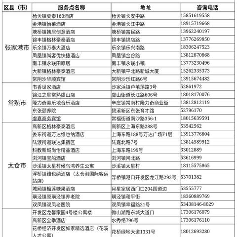 苏州核算检测最新通知|项目实施进度控制