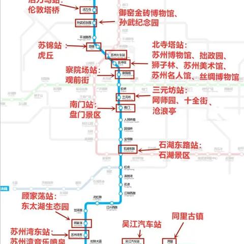 苏州最新通道地铁|实际应用及成功案例