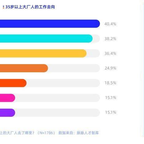 苏州确诊最新数量分布|项目风险评估报告