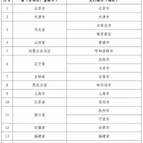 苏州最新尊老金发放标准|收益成语分析落实