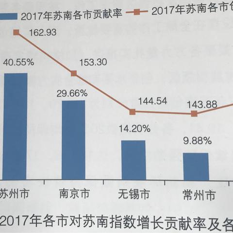 苏州酒店最新通知疫情|员工绩效评估系统