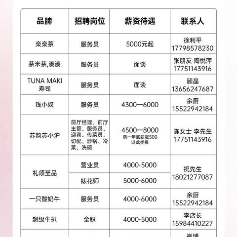 苏州园区招聘会最新|信息安全保护策略