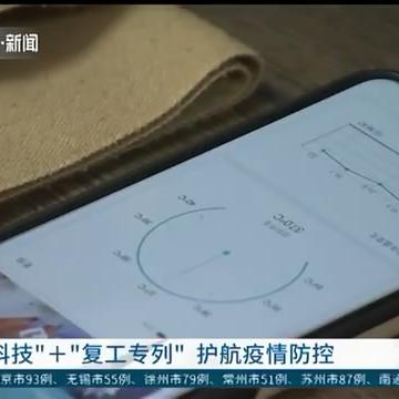 苏州到厦门疫情政策最新|企业战略规划与实施