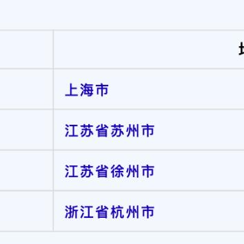 苏州最新感染者轨迹|市场竞争力提升策略