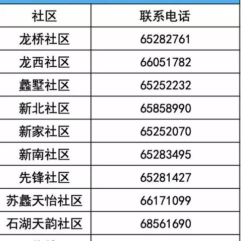 外地回苏州隔离标准最新|收益成语分析落实