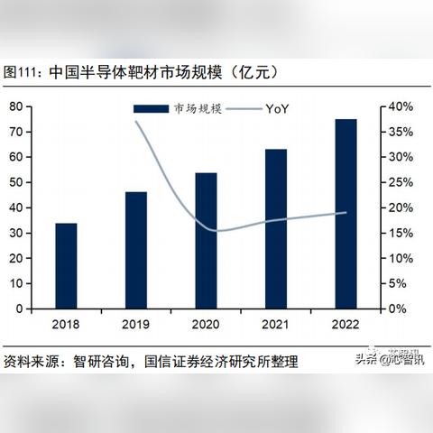 苏州2022最新消息|国产化作答解释落实