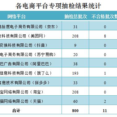 苏州金像电子最新招聘|社会经济文化影响