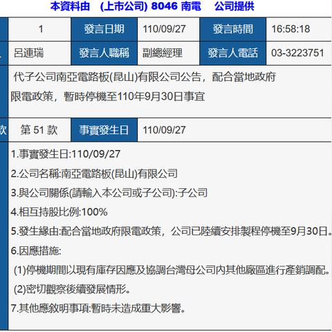 苏州限电最新通知10月|主要特征与属性分析