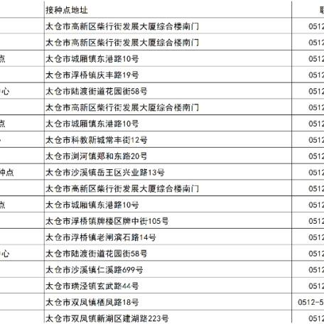 苏州最新疫苗情况查询|涵盖了广泛的解释落实方法