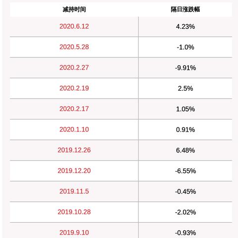 苏州固锝最新情况|最新热门解答落实