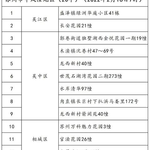 2025年1月16日 第69页