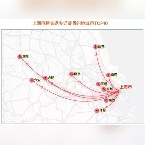 苏州南通防疫最新消息|项目成本效益分析