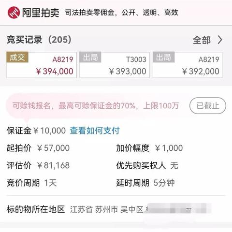 苏州最新优购房价格|广泛的解释落实支持计划