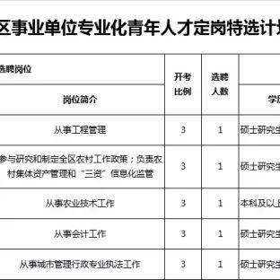 苏州虎兵最新招聘信息|品牌定位与推广方案