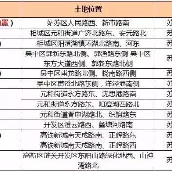 苏州疫情最新消息24|经典解释落实