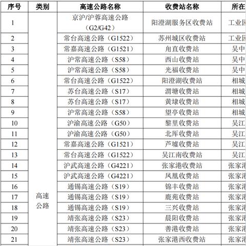 客户满意度管理