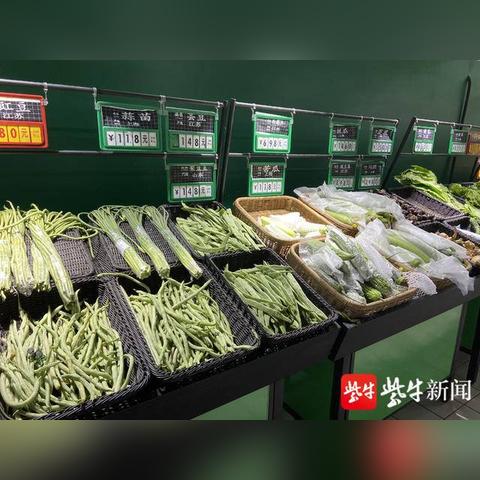 苏州接管菜场最新消息|供应链效率优化方案