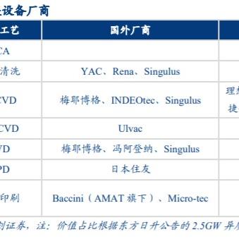 苏州业务招聘最新消息|国产化作答解释落实